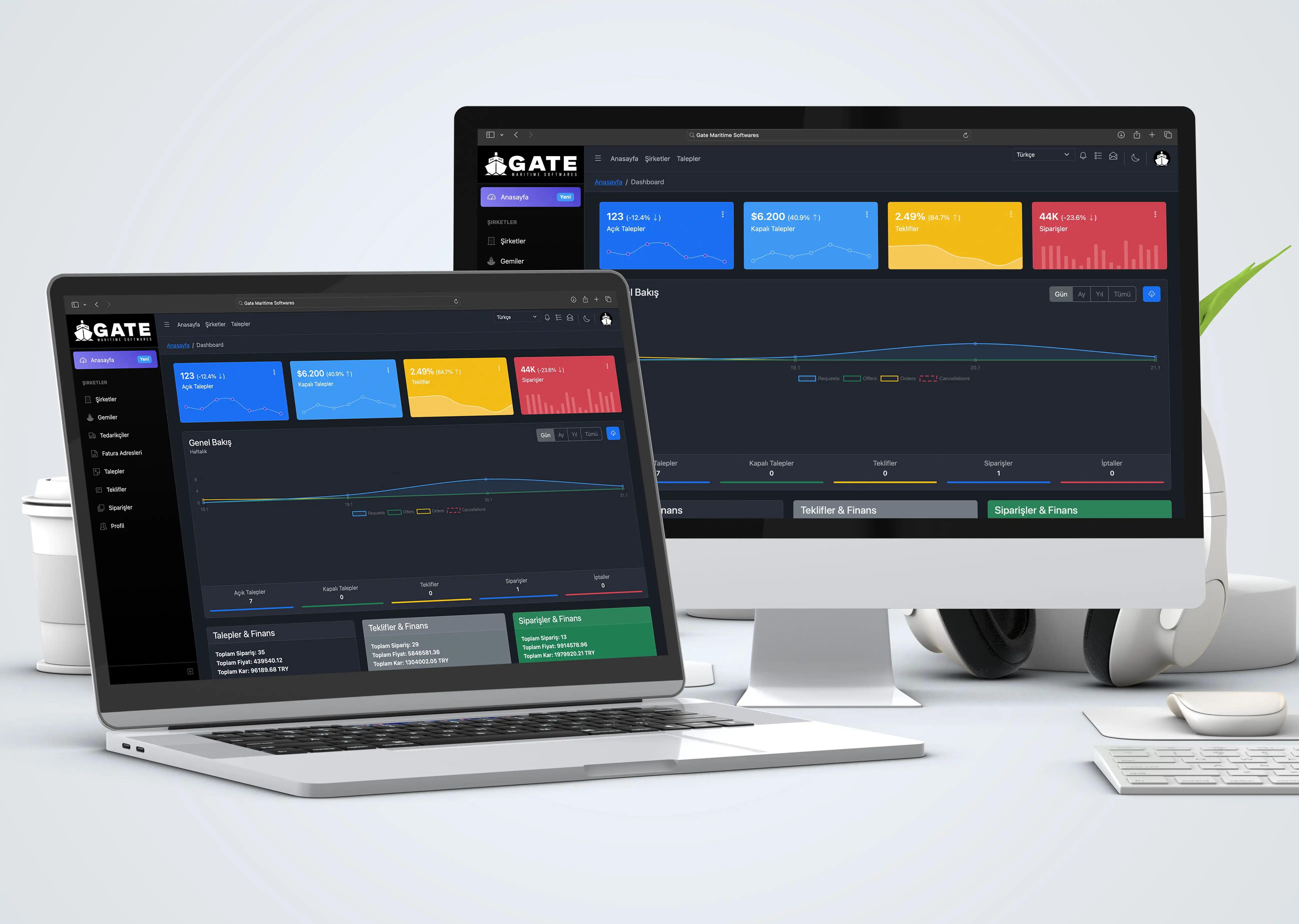 Gemi Kumanyaları Yazılımı 